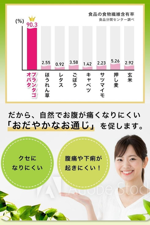 ドッサリズムEX 便秘薬 60包(15包✕4)非刺激性 │食物繊維90%以上&漢方生薬タイソウ末配合 携帯に便利な個包装 【指定医薬部外品】