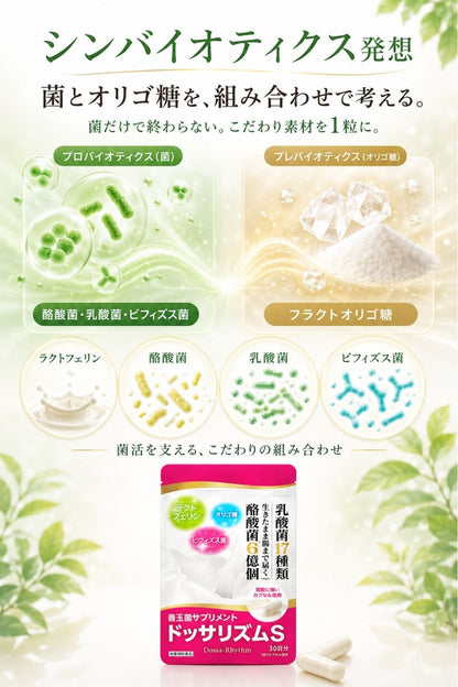 腸活 サプリメント 酪酸菌 乳酸菌 ラクトフェリン配合 腸内環境 毎日の習慣に ドッサリズムS