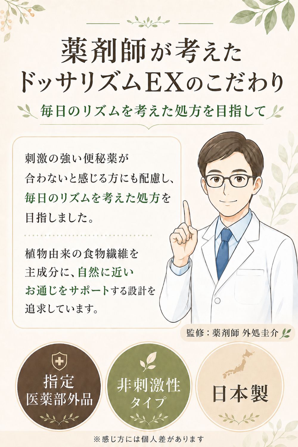 便秘薬 非刺激性 食物繊維90%以上 漢方配合 60包 個包装 指定医薬部外品 ドッサリズムEX